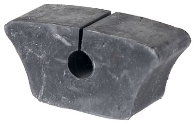 CUZINET STABILIZATOR