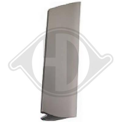 Plaat, bumper