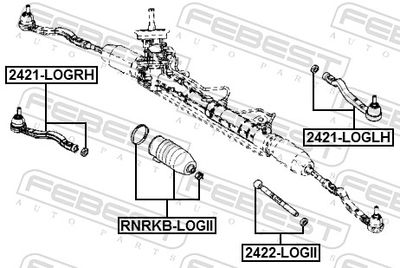 Bellow, steering RNRKB-LOGII