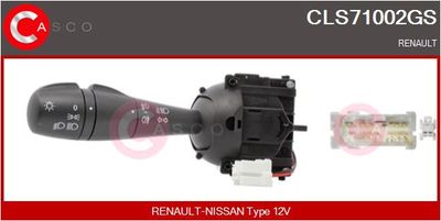 COMUTATOR COLOANA DIRECTIE