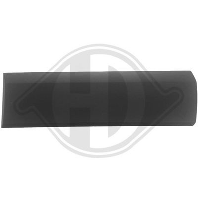 ELEMENTE DECORATIVE/PROTECTIE PANOU LATERAL