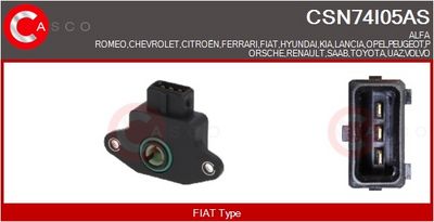 SENZOR POZITIE CLAPETA ACCELERATIE