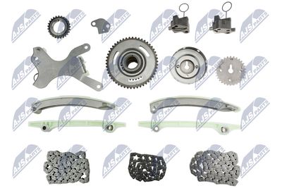 CHIT LANT DE DISTRIBUTIE NTY RZRCH002 1