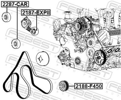 ROLA INTINZATOR CUREA TRANSMISIE FEBEST 2187EXPII 1
