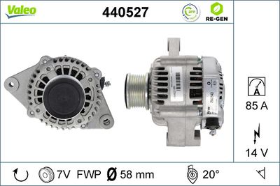 GENERATOR / ALTERNATOR VALEO 440527