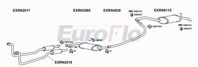 Układ wydechowy EUROFLO RN25271001B