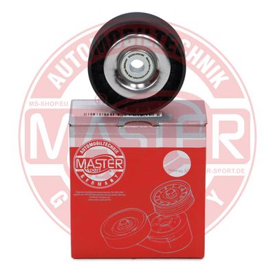 ROLA GHIDARE/CONDUCERE CUREA TRANSMISIE