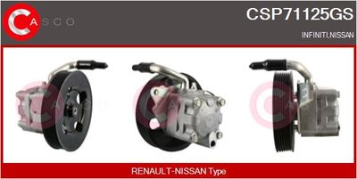 Гидравлический насос, рулевое управление CASCO CSP71125GS для NISSAN GT-R