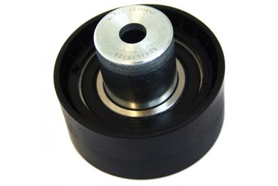 ROLA GHIDARE/CONDUCERE CUREA DISTRIBUTIE