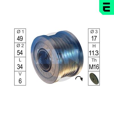 SISTEM ROATA LIBERA GENERATOR