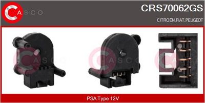 UNITATE DE CONTROL INCALZIRE/VENTILATIE