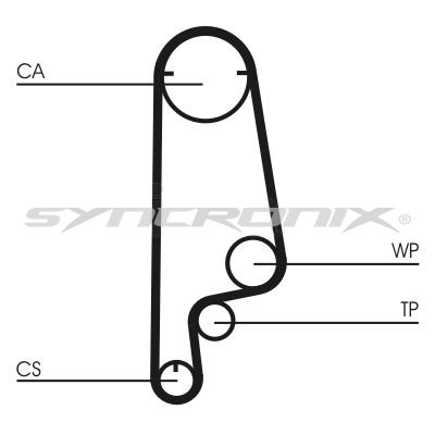 SY0546N SYNCRONIX Зубчатый ремень