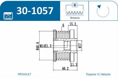 SISTEM ROATA LIBERA GENERATOR IJS GROUP 301057 1