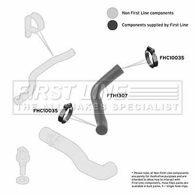 Charge Air Hose FIRST LINE FTH1307