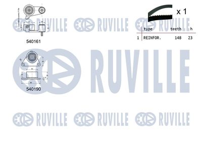 SET CUREA DE DISTRIBUTIE RUVILLE 550213 1