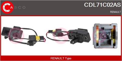 COMUTATOR INCHIDERE USI