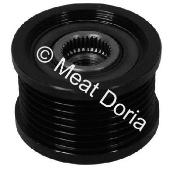 SISTEM ROATA LIBERA GENERATOR