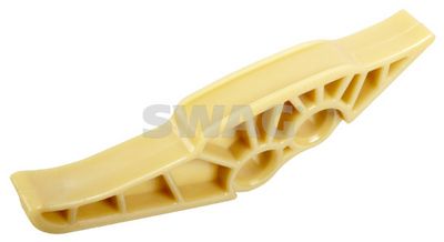 GHIDAJE LANT DISTRIBUTIE