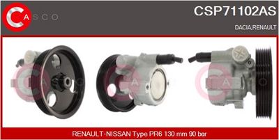 POMPA HIDRAULICA SISTEM DE DIRECTIE