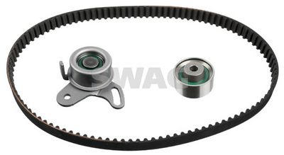 SET CUREA DE DISTRIBUTIE