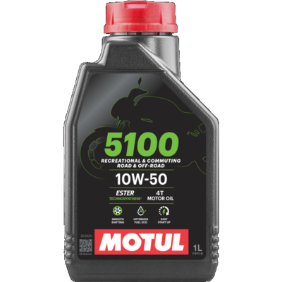 MOTUL 104074