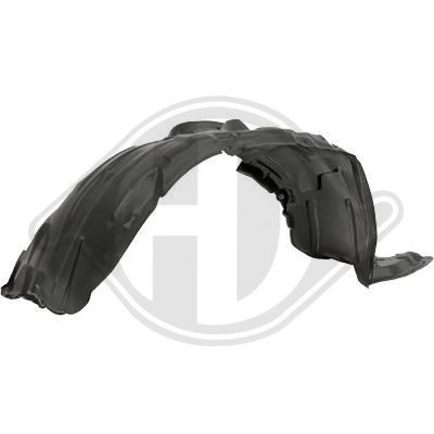 Bekleding, wielkast
