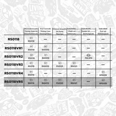 CHIT LANT DE DISTRIBUTIE ET ENGINETEAM RS0118VR5 1