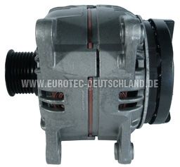 GENERATOR EUROTEC 12046260 1