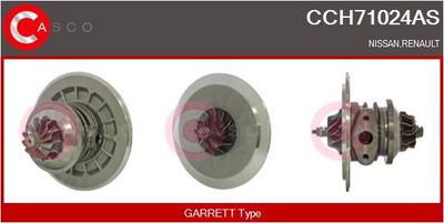 ANSAMBLU DE BAZă TURBOCOMPRESOR