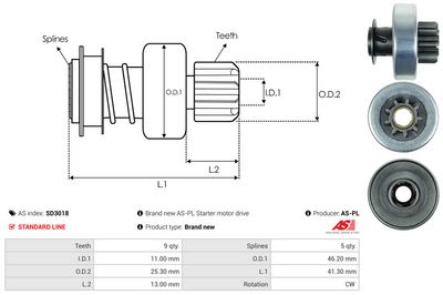 CUPLAJ UNISENS DEMAROR AS-PL SD3018 3