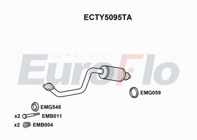 Katalizator EUROFLO 1741036190