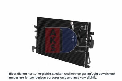 KONDENSATOR KLIMAANLAGE