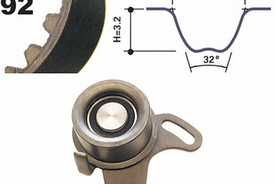 SET CUREA DE DISTRIBUTIE