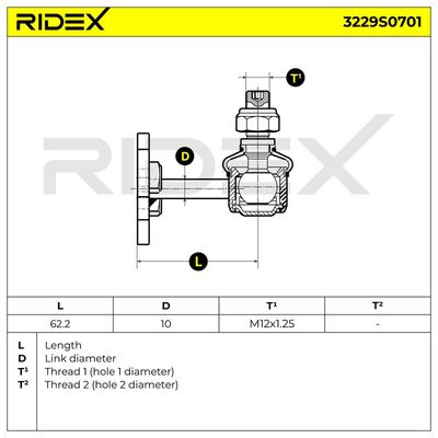 биалета RIDEX