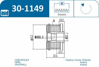 SISTEM ROATA LIBERA GENERATOR IJS GROUP 301149 1