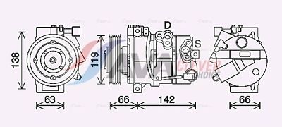 COMPRESOR CLIMATIZARE