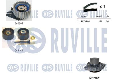 Водяной насос + комплект зубчатого ремня RUVILLE 5501241 для FIAT STILO