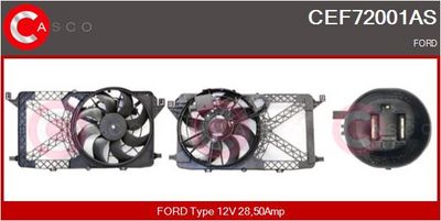 MOTOR ELECTRIC VENTILATOR