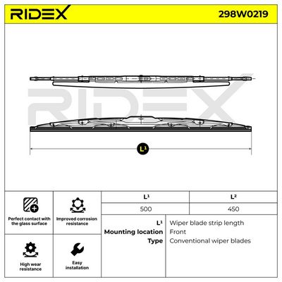 перо на чистачка RIDEX 298W0219