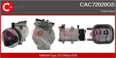 COMPRESOR CLIMATIZARE