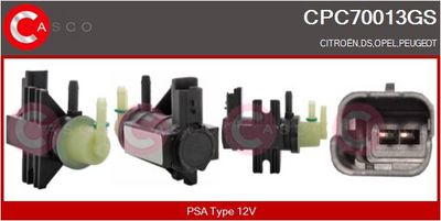 CONVERTOR DE PRESIUNE TURBOCOMPRESOR