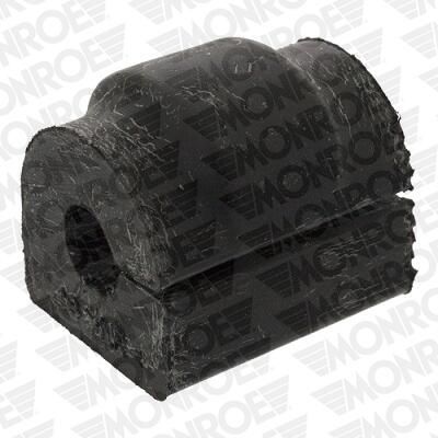 CUZINET STABILIZATOR MONROE L11L00 2