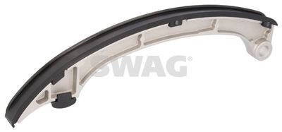 GHIDAJE LANT DISTRIBUTIE