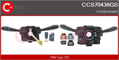 COMUTATOR COLOANA DIRECTIE