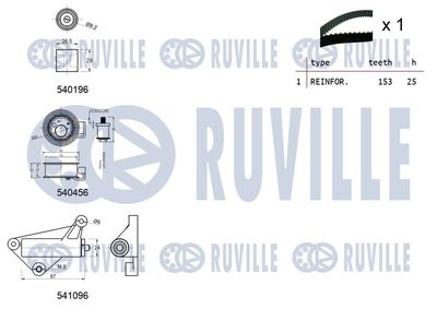 SET CUREA DE DISTRIBUTIE RUVILLE 550106 1