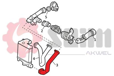 FURTUN EAR SUPRAALIMENTARE SEIM 982123 4