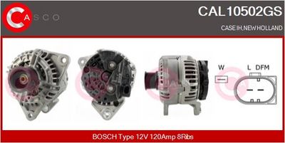 GENERATOR / ALTERNATOR