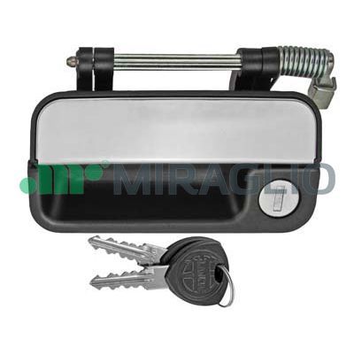 MâNERUL EXTERIOR AL UșII