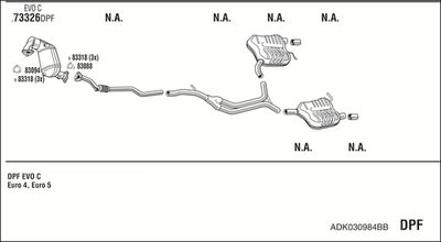 SISTEM DE ESAPAMENT WALKER ADK030984BB