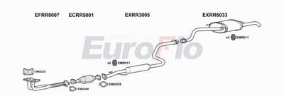 Układ wydechowy EUROFLO RR414142004A00
